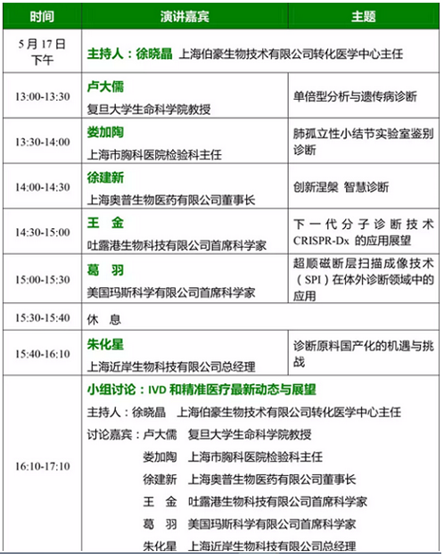 伯豪生物參辦體外診斷與精準(zhǔn)醫(yī)療分會 2