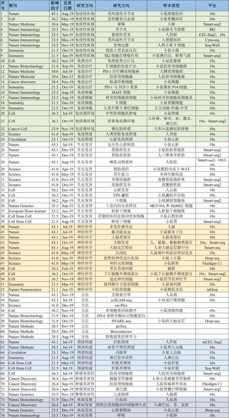  微信圖片_20191231130439