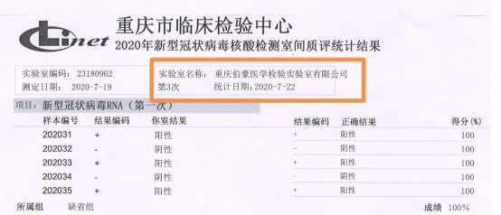 重慶伯豪生物新冠病毒檢測(cè)