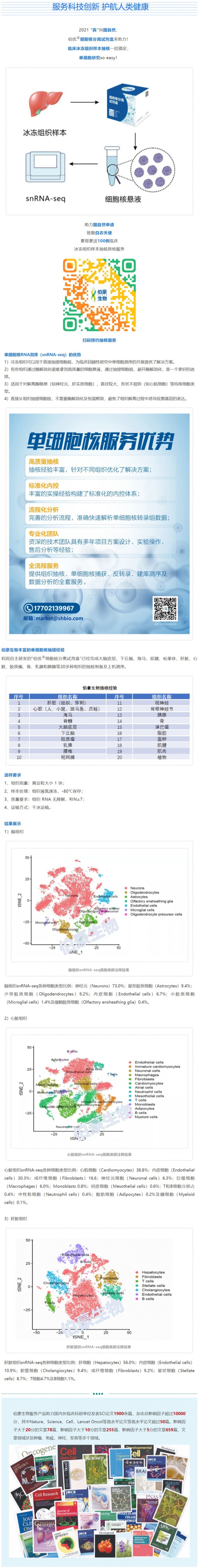 細胞核分離試劑盒