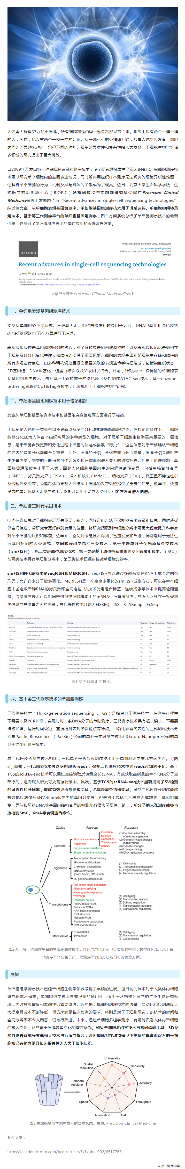 綜述_單細胞測序技術(shù)新進展