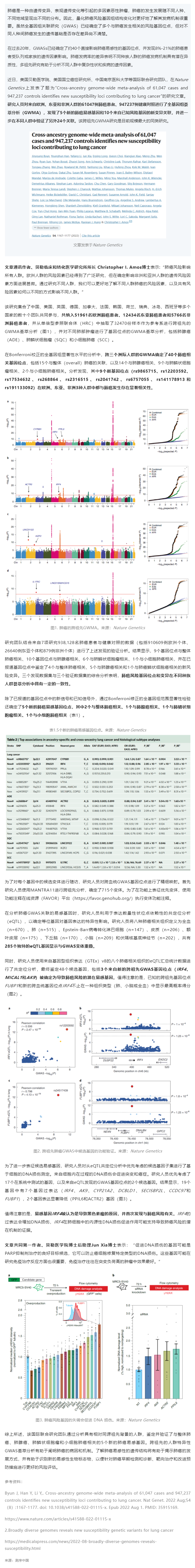 Nat Genet _ 中美等多國研究團(tuán)隊(duì)完成超百萬人跨祖先全基因組薈萃分析，鑒定新的肺癌易感位點(diǎn)