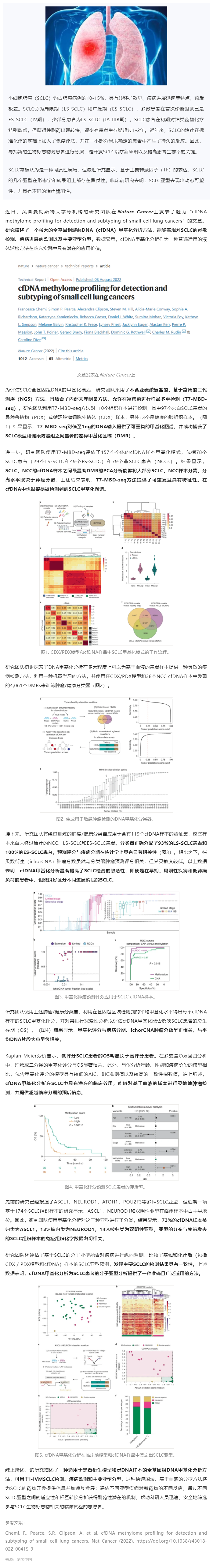 Nature 子刊 _ 全基因組 cfDNA 甲基化分析可實現(xiàn)小細胞肺癌的靈敏檢測、預后監(jiān)測及分子分型