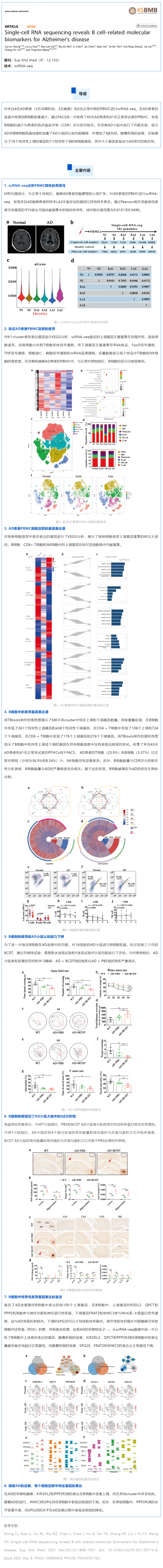 文獻(xiàn)解讀 _ scRNA-seq 揭示了與阿爾茨海默癥 B 細(xì)胞相關(guān)的生物標(biāo)志物