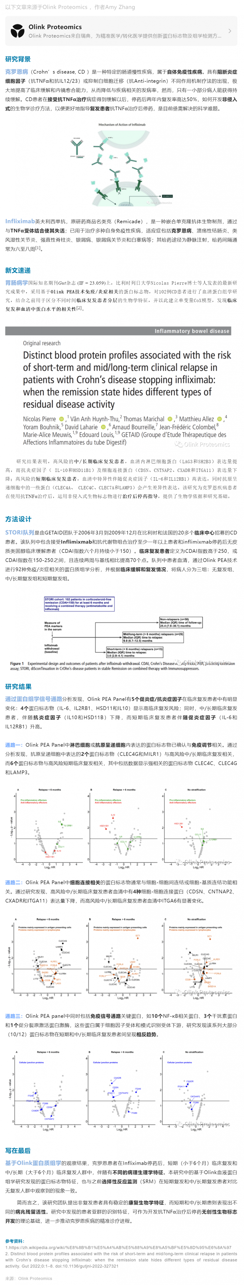 Gut 新作 |Olink 血漿蛋白組助力 Infliximab 單抗治療克羅恩疾病停藥后復發(fā)風險評估