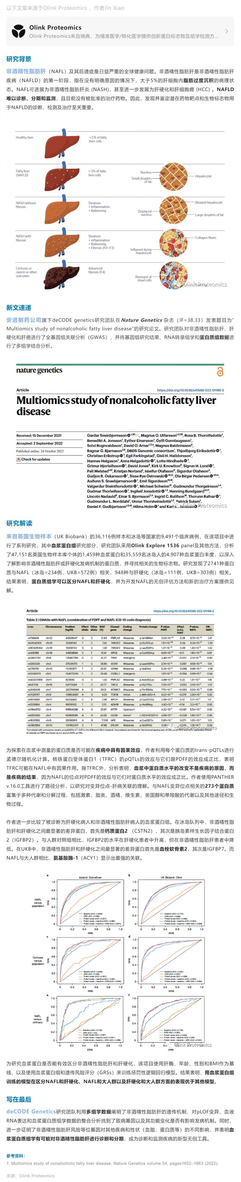Nat Gen 干貨 |deCODE genetics 團(tuán)隊(duì)借助 Olink Explore 對(duì) NAFLD 患