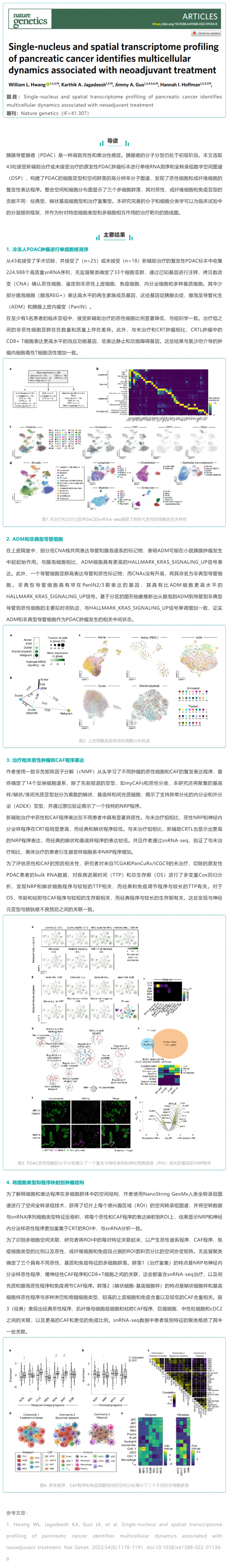 文獻(xiàn)解讀_胰腺癌的單核和空間轉(zhuǎn)錄組分析識別與新輔助治療相關(guān)的多細(xì)胞動(dòng)力學(xué)