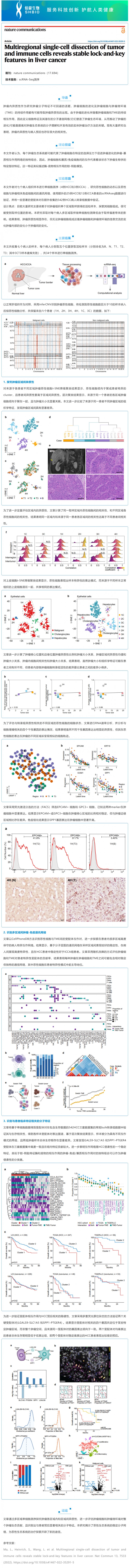 2023-01-29 文獻解讀 | 基于多區(qū)域單細胞測序揭示肝癌組織中腫瘤細胞與免疫細胞鑰鎖特性