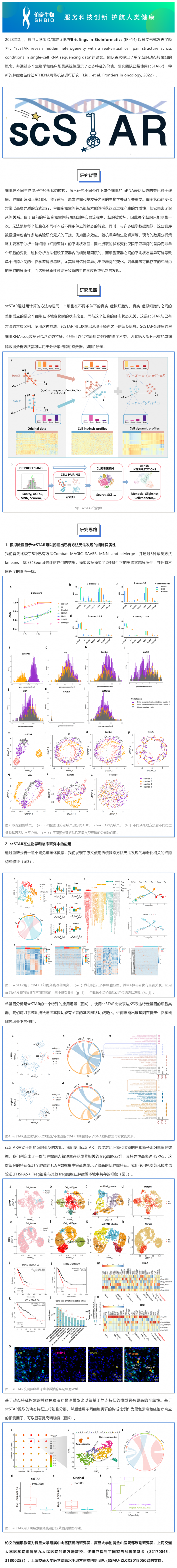 2023-03-03  復(fù)旦大學(xué)鄒欣_郝潔團(tuán)隊(duì)通過構(gòu)建單細(xì)胞新算法 scSTAR 實(shí)現(xiàn)單細(xì)胞動態(tài)轉(zhuǎn)錄組分析
