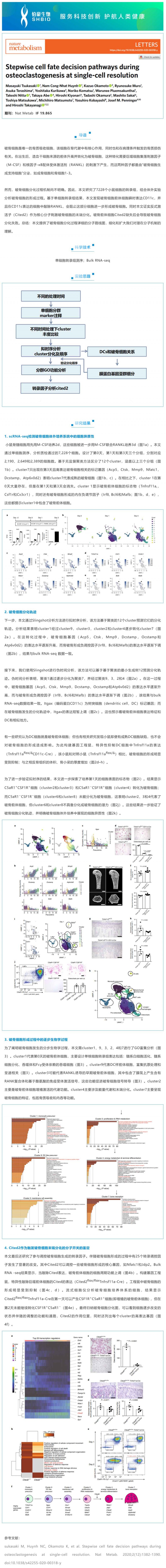 2023-03-29- 文獻(xiàn)解讀 | 單細(xì)胞分辨率下破骨細(xì)胞形成過(guò)程