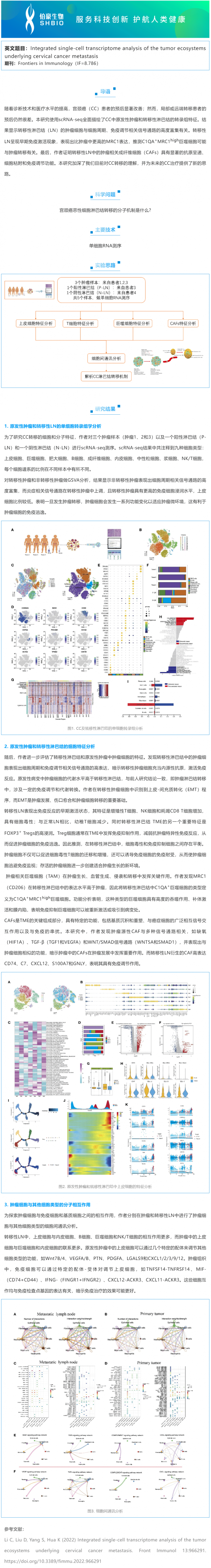 文獻(xiàn)解讀 | 宮頸癌轉(zhuǎn)移瘤生態(tài)系統(tǒng)的單細(xì)胞轉(zhuǎn)錄組綜合分析
