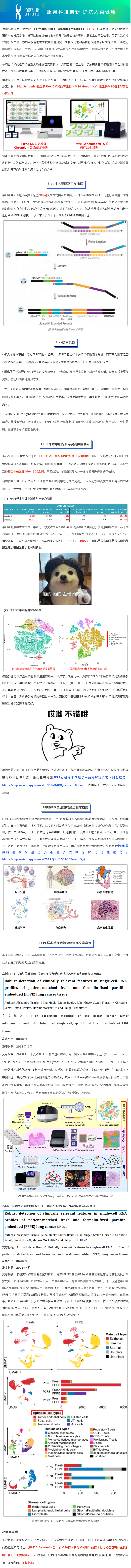 23-05-25 用證據(jù)說話——實(shí)測(cè) FFPE 樣本進(jìn)行單細(xì)胞測(cè)序狠好使！