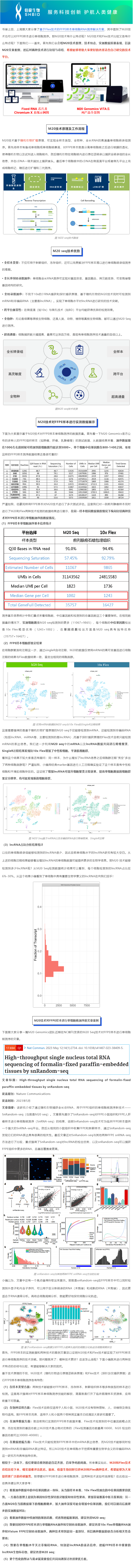 2023-05-31 技術(shù)大比拼——FFPE 樣本單細胞測序選 M20 還是 Flex？實測揭曉答案！