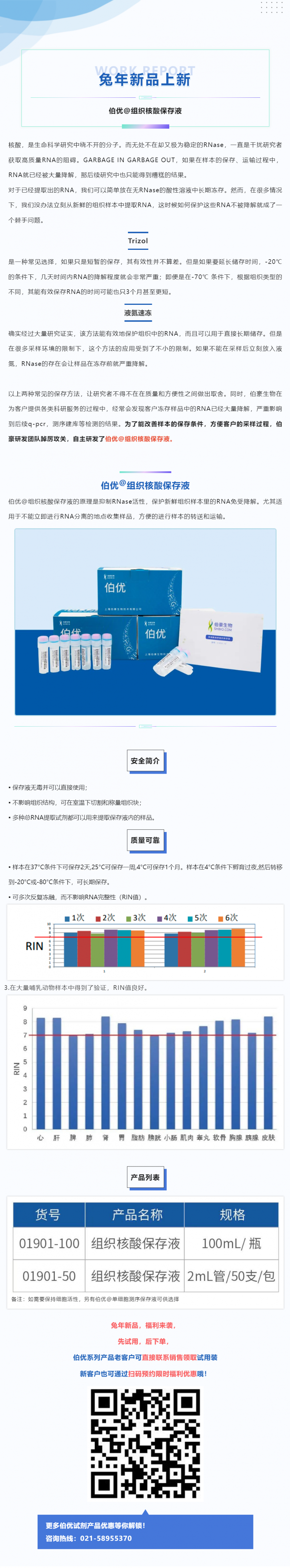 2023-7-18 組織核酸保存液_掌握核酸保存技巧，避免樣本信息丟失副本