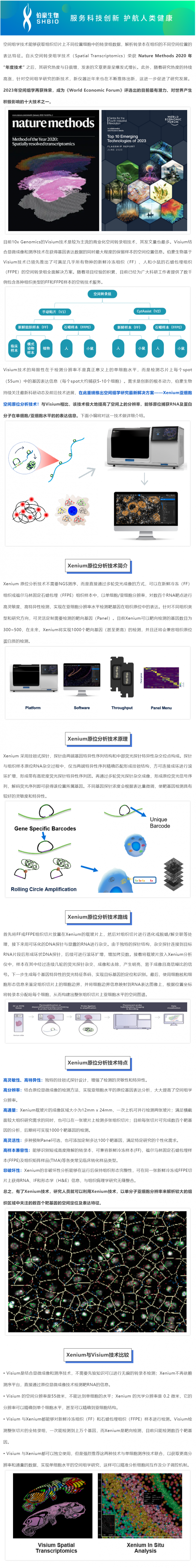 2023-07-19 2023 年空間組學(xué)技術(shù)再獲殊榮，伯豪生物再添空間組學(xué)研究利器——Xenium 亞細(xì)胞空間原位分析技術(shù)！