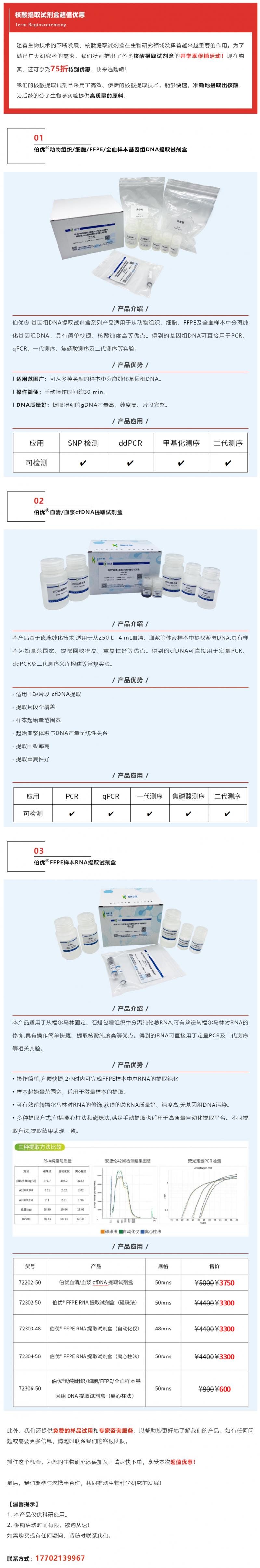 2023-08-31 開學季狂歡 | 核酸提取試劑盒超值優(yōu)惠，專為生物行業(yè)人士打造！