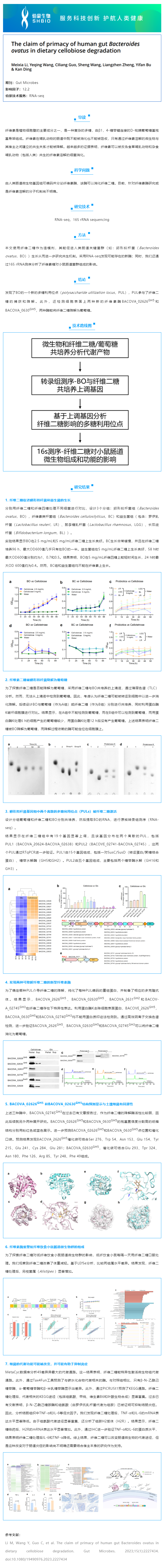 2023-08-17 轉(zhuǎn)錄組測(cè)序項(xiàng)目文章_人類(lèi)腸道卵形擬桿菌在膳食纖維素糖降解中重要作用