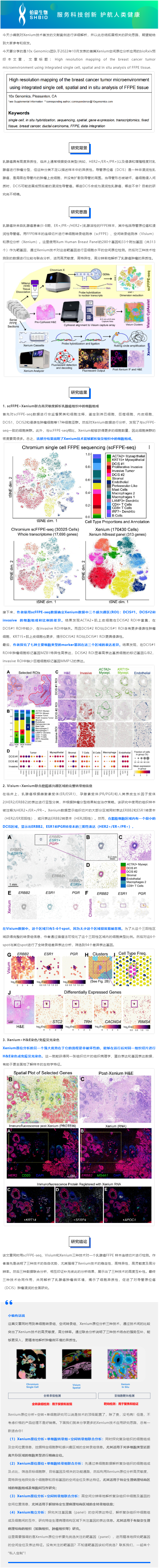 9-8Xenium 空間原位分析高端局——從文獻解析到研究思路大揭秘