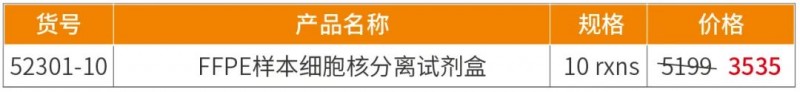 促銷內(nèi)容 1