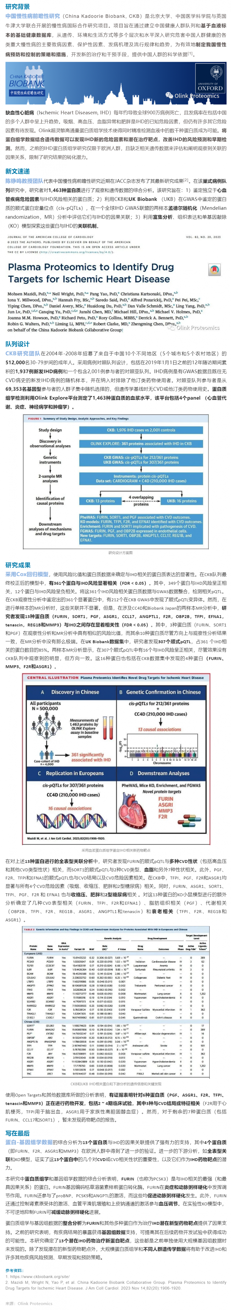 中國(guó)慢性病前瞻性研究 |Olink 蛋白質(zhì)組助力發(fā)現(xiàn)缺血性心臟病新藥靶