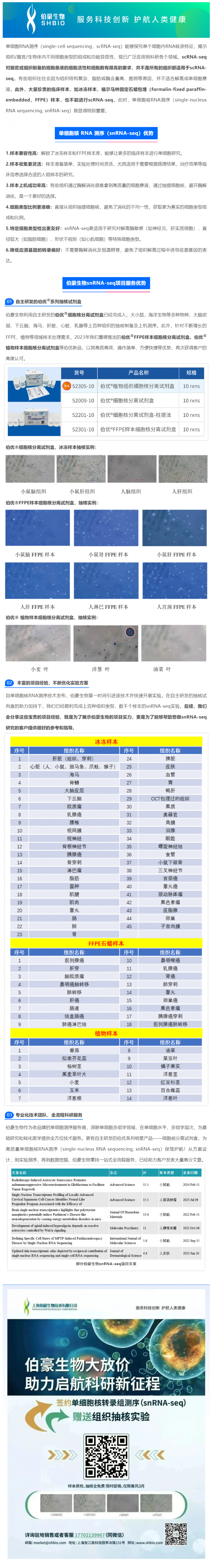 單細(xì)胞抽核干貨集錦_一文讀懂單細(xì)胞核 RNA 測(cè)序優(yōu)勢(shì)