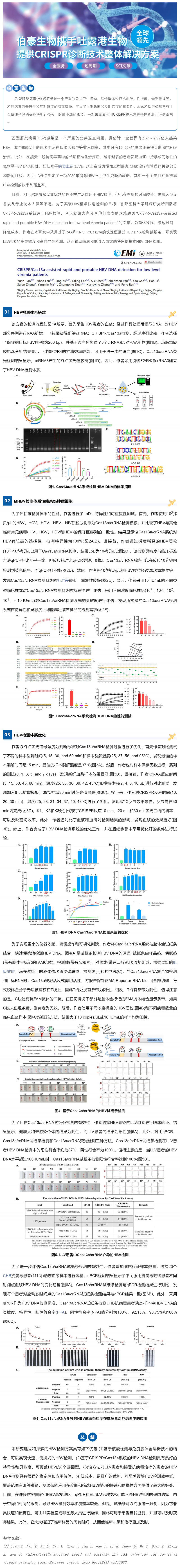 CRISPR 智庫 _ CRISPR_Cas13a 系統(tǒng)檢測 HBV，用更快速更便捷的檢測方案應(yīng)對公共衛(wèi)生
