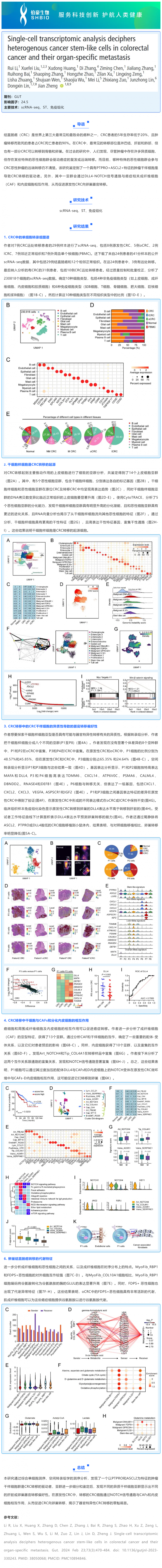文獻(xiàn)解讀 _ 單細(xì)胞轉(zhuǎn)錄組學(xué)分析揭示結(jié)直腸癌中異質(zhì)性腫瘤干細(xì)胞樣細(xì)胞及其器官特異性轉(zhuǎn)移特征