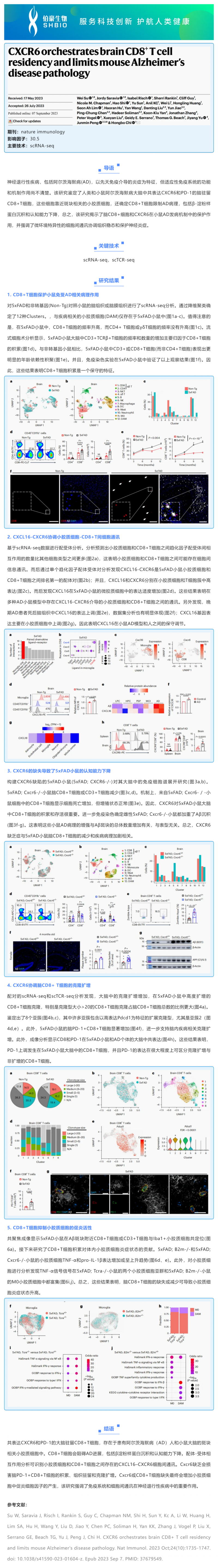 文獻解讀 _ CXCR6 和 CD8+ T 細胞在小鼠 AD 發(fā)病機制中的作用