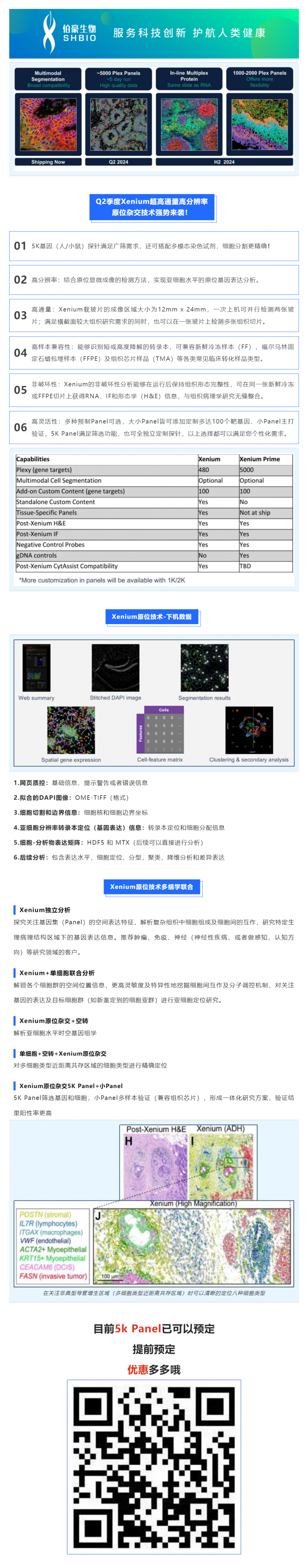 Xenium 亞細(xì)胞空間原位分析技術(shù) 5K Panel 上線啦！