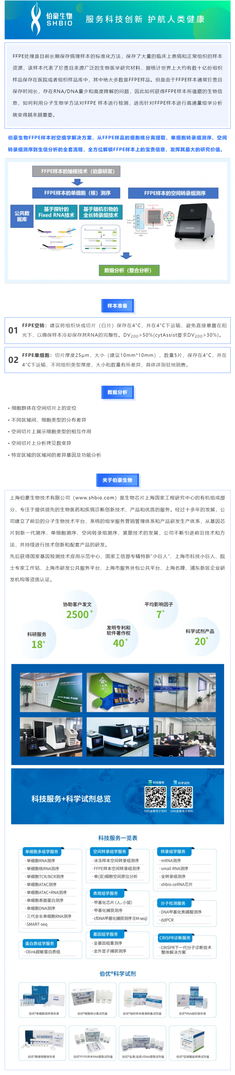 FFPE 樣本時空組學(xué)解決方案