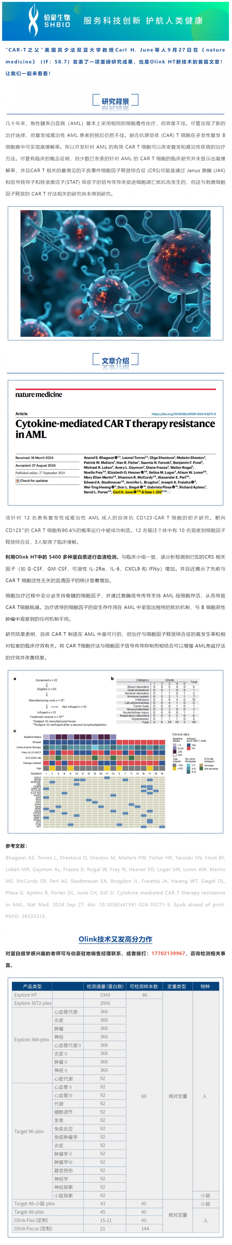 Olink HT 首文 | 急性髓性白血病患者對細(xì)胞因子介導(dǎo)的 CAR T 療法產(chǎn)生抗藥性