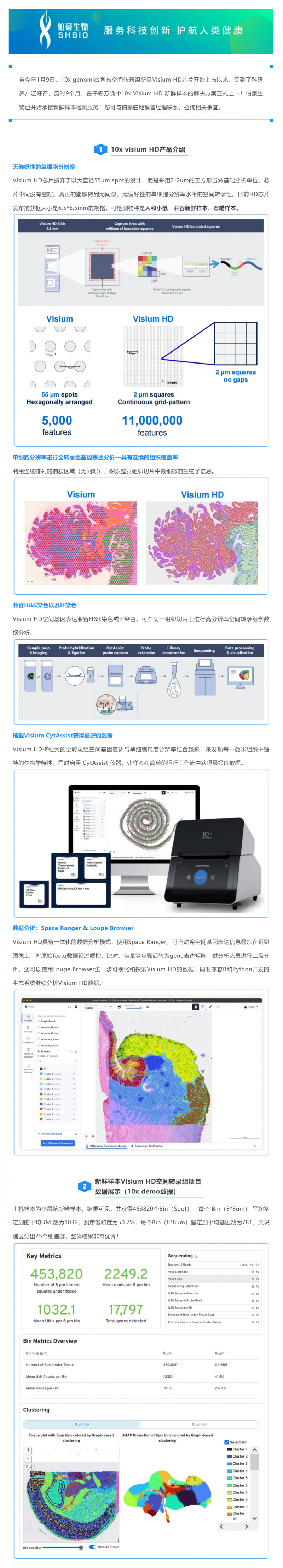 重磅更新！10x Visium HD 空間轉(zhuǎn)錄組新鮮樣本解決方案正式上線啦！