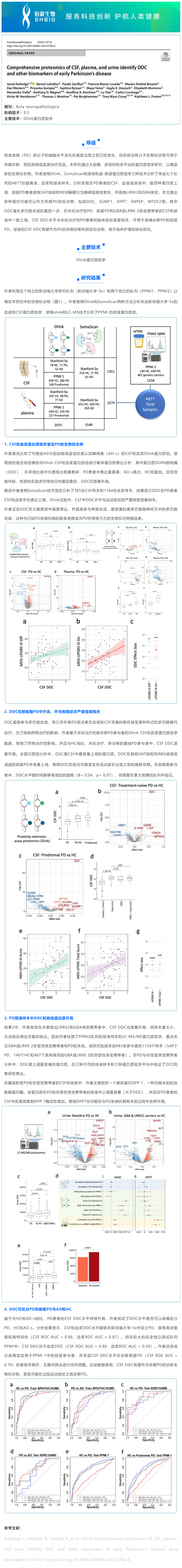 11-19 文獻(xiàn)解讀 _ CSF、血漿和尿液的綜合蛋白質(zhì)組學(xué)鑒定 DDC 可作為早期帕金森病的生物標(biāo)志物