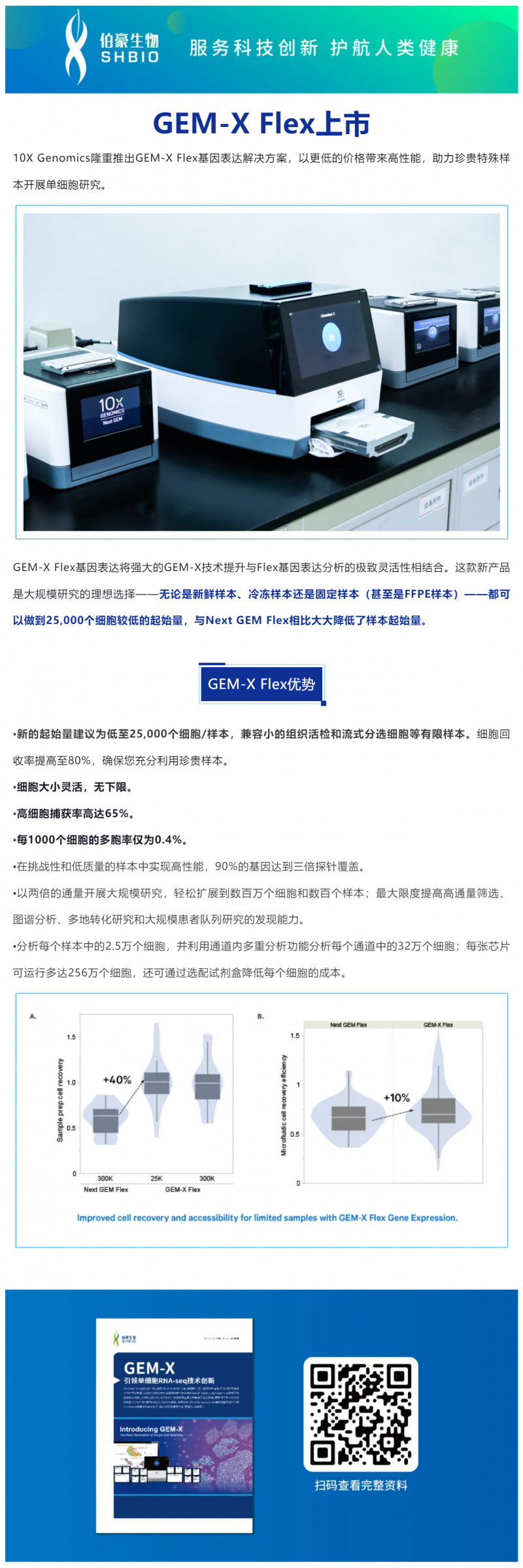 低至 25000 個(gè)細(xì)胞起始量的單細(xì)胞基因表達(dá)解決方案來了 | GEM-X Flex 上市