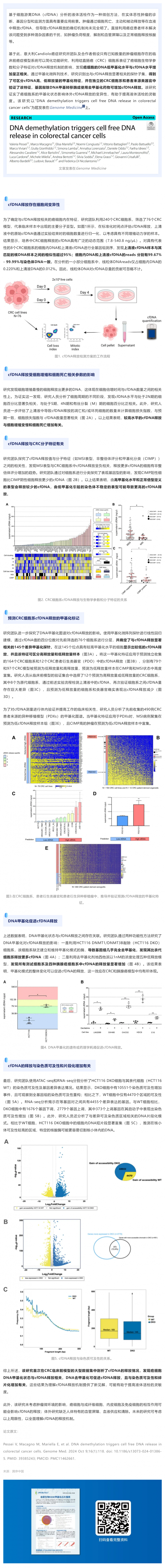 11-07 Genome Med _ 首次揭示 DNA 去甲基化可促進(jìn)結(jié)直腸癌細(xì)胞釋放 cfDNA，或可提高液體活檢的