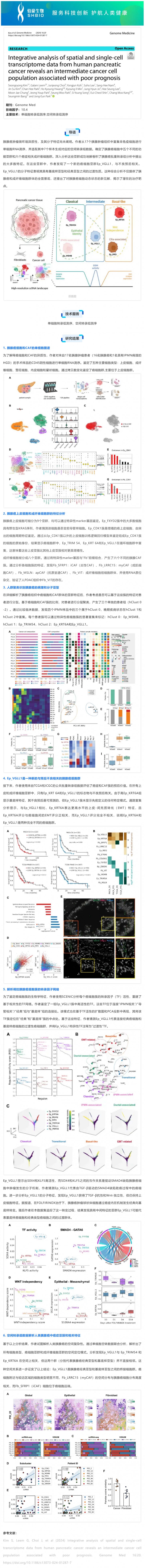文獻(xiàn)解讀 _ 單細(xì)胞空間轉(zhuǎn)錄組聯(lián)合分析揭示了與胰腺癌預(yù)后不良相關(guān)的中間態(tài)癌細(xì)胞群