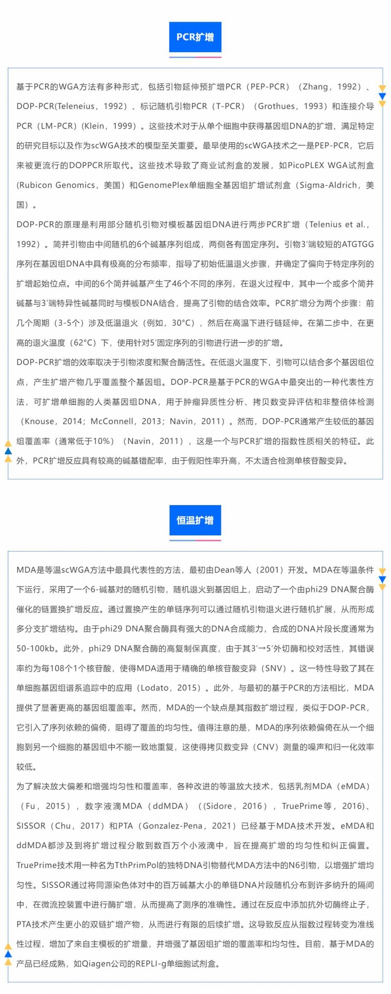 時(shí)空組學(xué)研究進(jìn)展（四）| 單細(xì)胞全基因組測(cè)序_03
