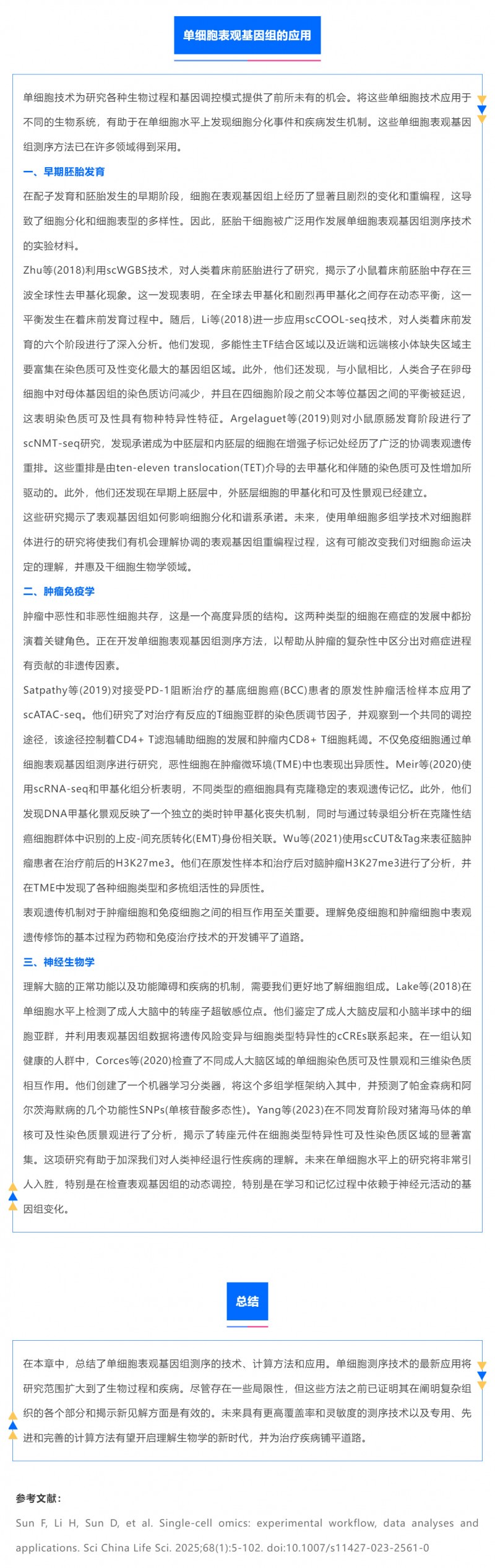 時(shí)空組學(xué)研究進(jìn)展（五）| 單細(xì)胞表觀基因組測(cè)序技術(shù)、分析方法及應(yīng)用_05