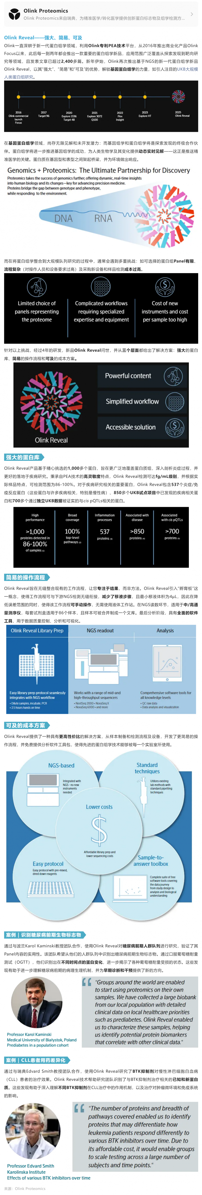 新品發(fā)布 |Olink?? Reveal 基于 NGS 的新一代蛋白組學