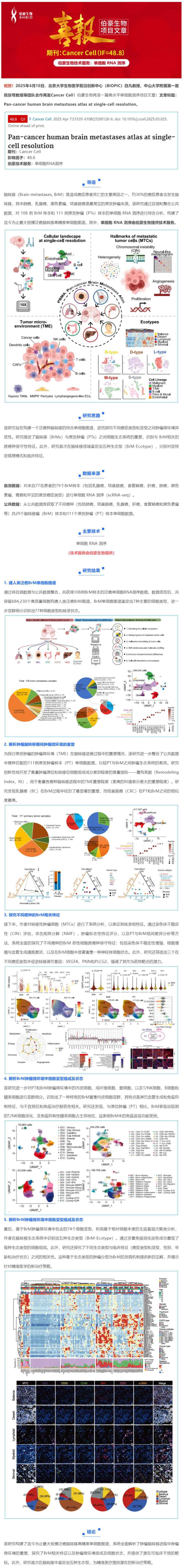 項(xiàng)目文章 _ Cancer Cell 發(fā)表泛癌腦轉(zhuǎn)移高精度單細(xì)胞圖譜