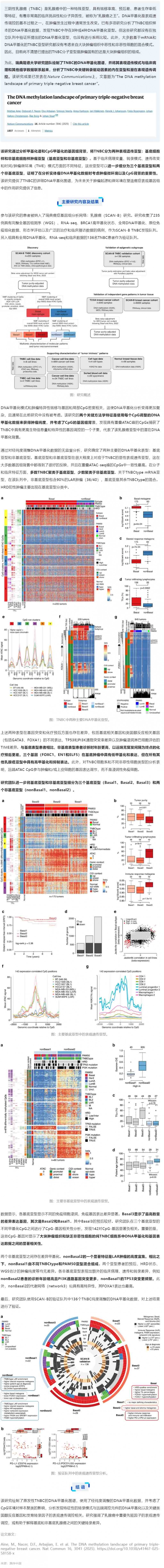 Nat Commun _ 瑞典科學(xué)家繪制“乳腺癌之王”DNA 甲基化圖譜，揭示兩種表觀遺傳亞型