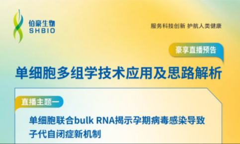 豪享直播 | 單細(xì)胞多組學(xué)技術(shù)應(yīng)用及思路解析