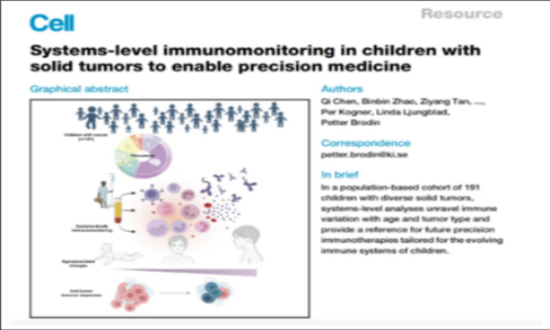 Cell|Olink 血漿蛋白組助力繪制兒童實體瘤系統(tǒng)免疫圖譜