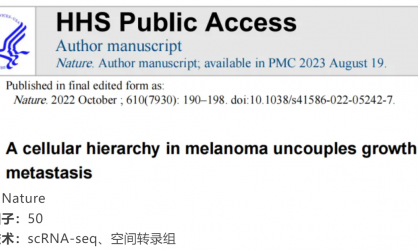 文獻解讀 | 黑色素瘤的細胞層次結構使生長和轉移分離