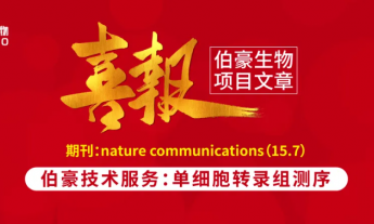 單細胞項目文章 |αTIGIT-IL2 通過促進小鼠模型中腫瘤浸潤調(diào)節(jié)性 T 細胞脆性實現(xiàn)腫瘤消退