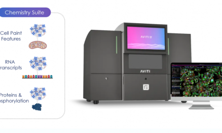 AVITI24 多模態(tài)分析定義肝毒性機制解析新范式，助力藥物安全性評價